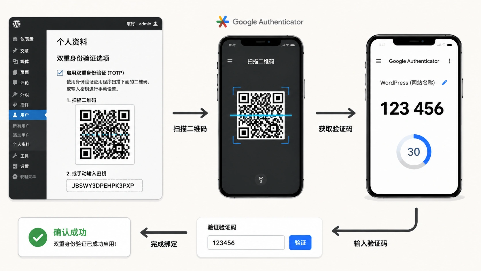 43-02-google-authenticator-qr-scan.png