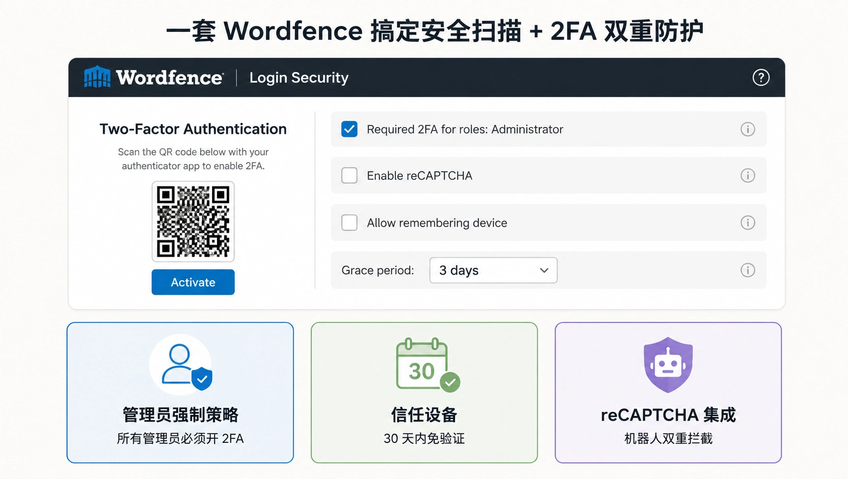 43-03-wordfence-2fa-settings.png