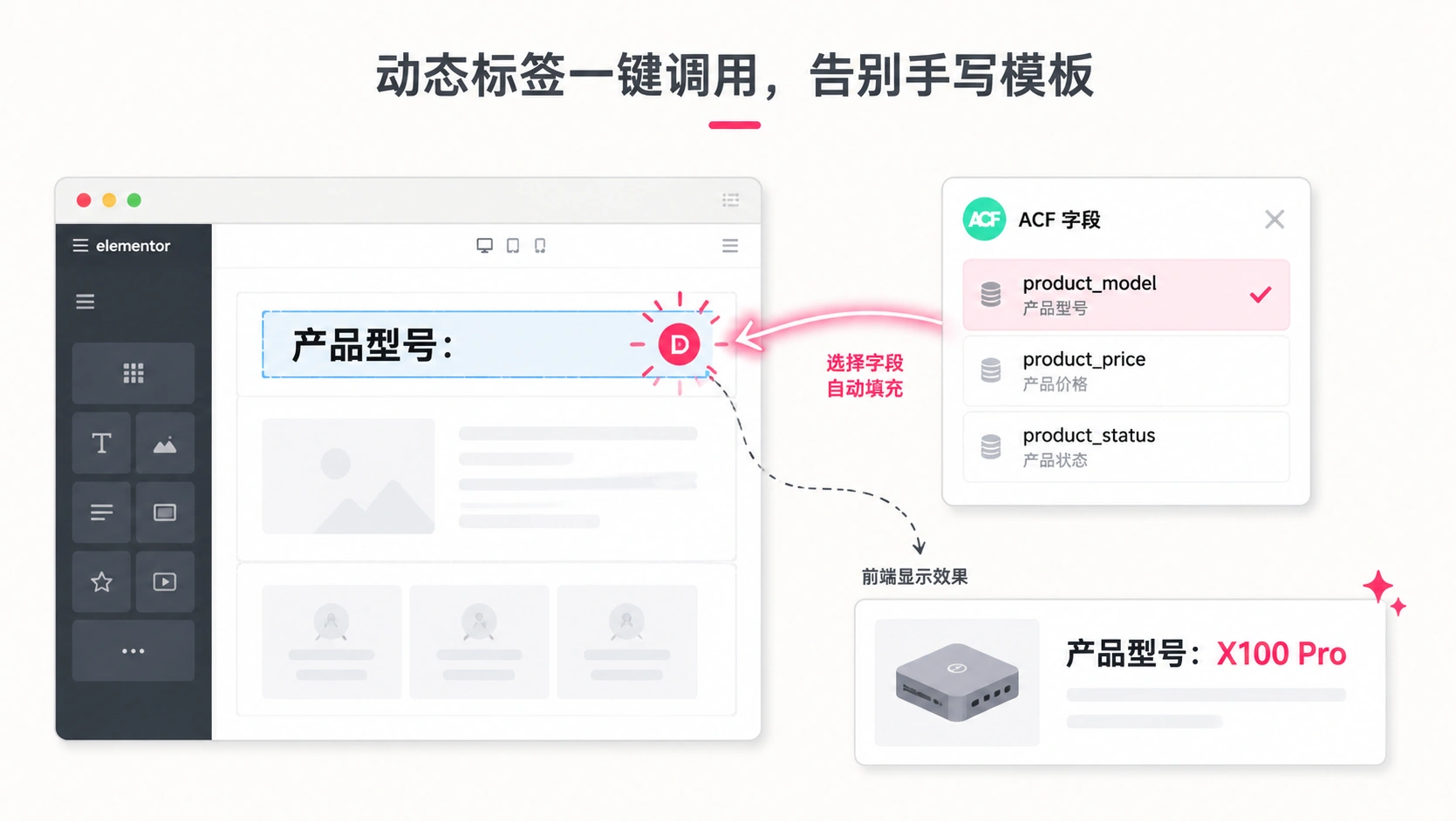 32-04-tutorial-elementor-acf-dynamic.png