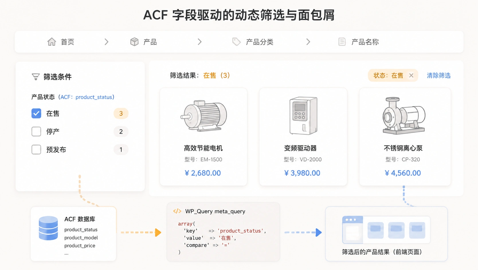 33-04-ui-dynamic-breadcrumb-filter.png