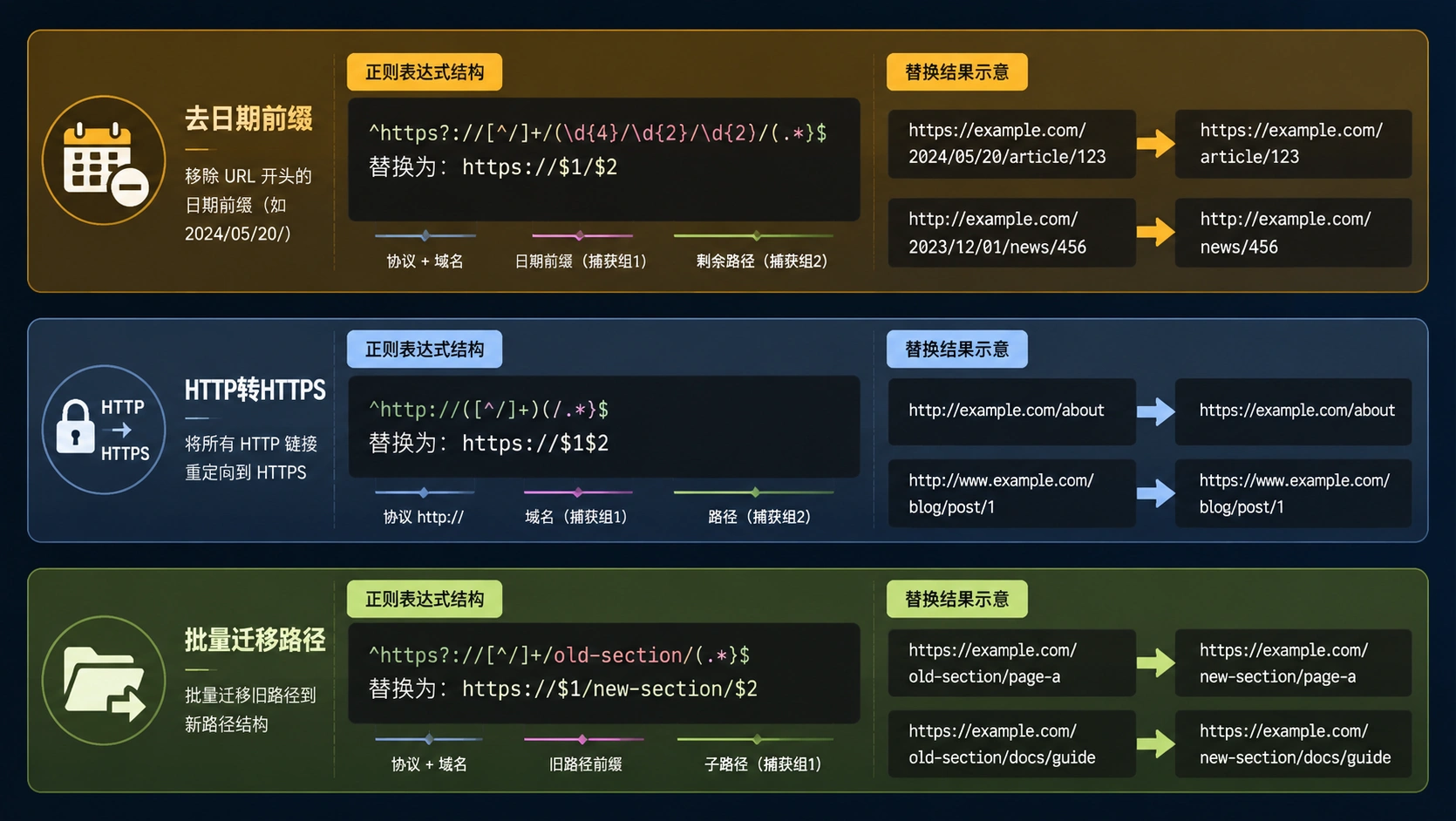 49-04-framework-regex-patterns.png