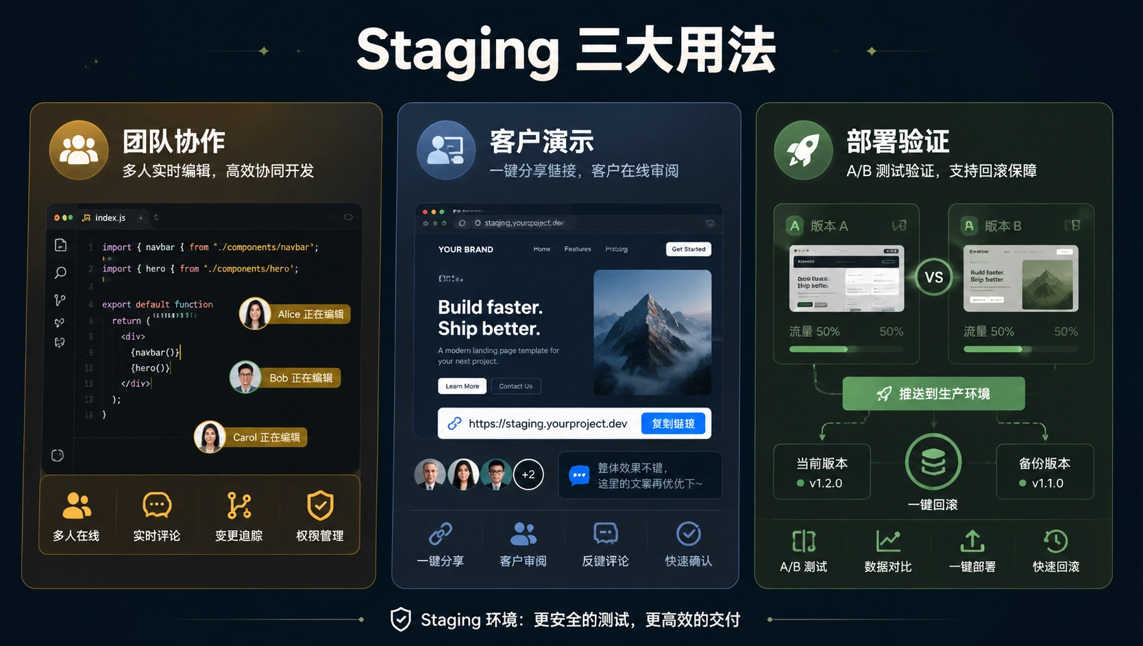 50-04-scene-staging-usage.png