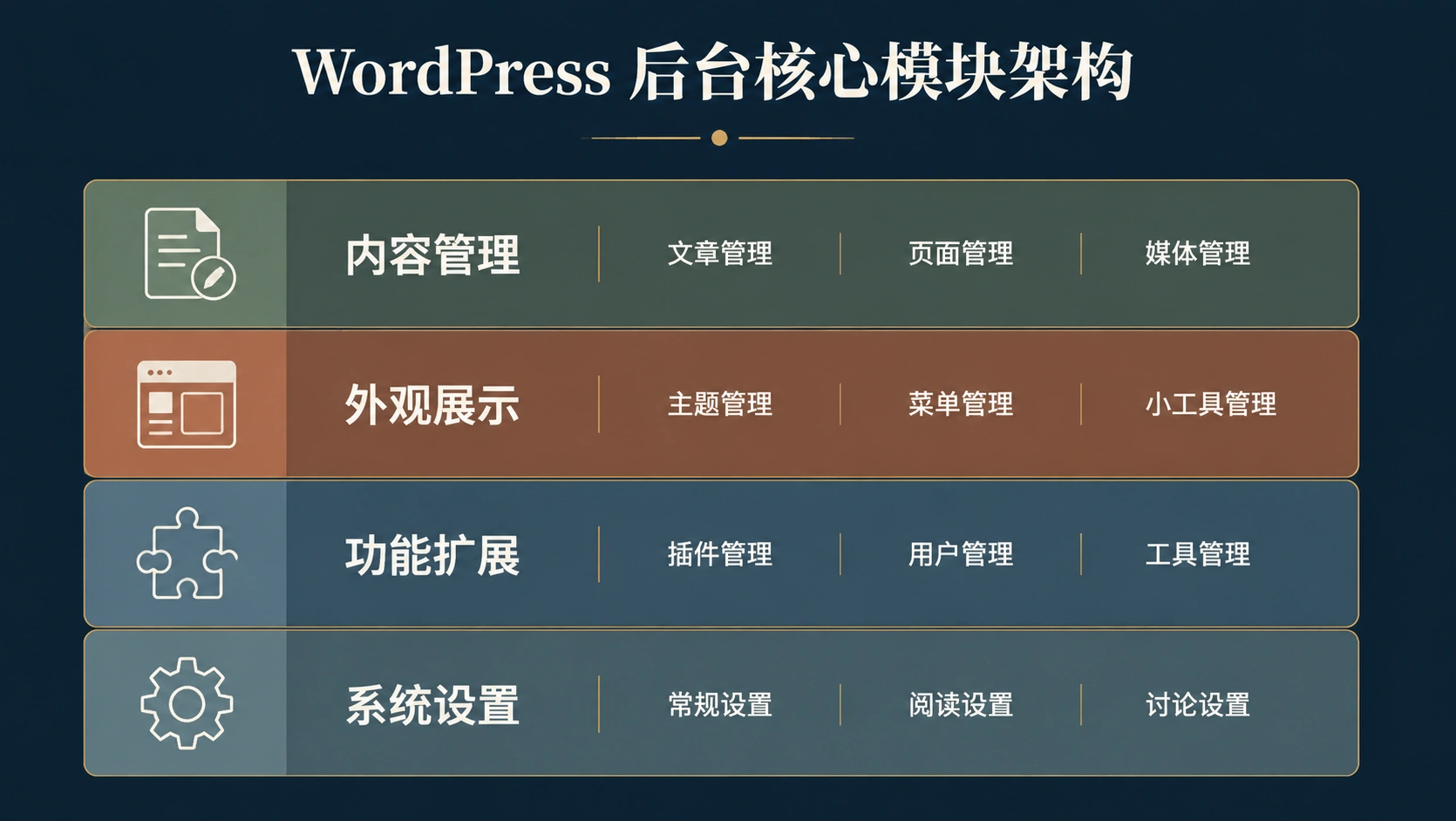 147-01-framework-admin-dashboard.png
