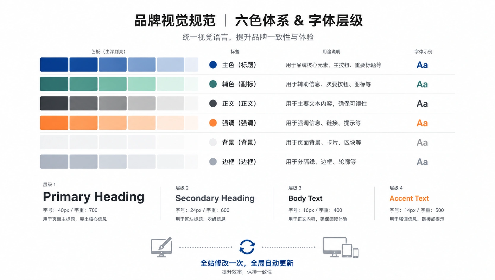 22-02-infographic-global-colors-fonts.png