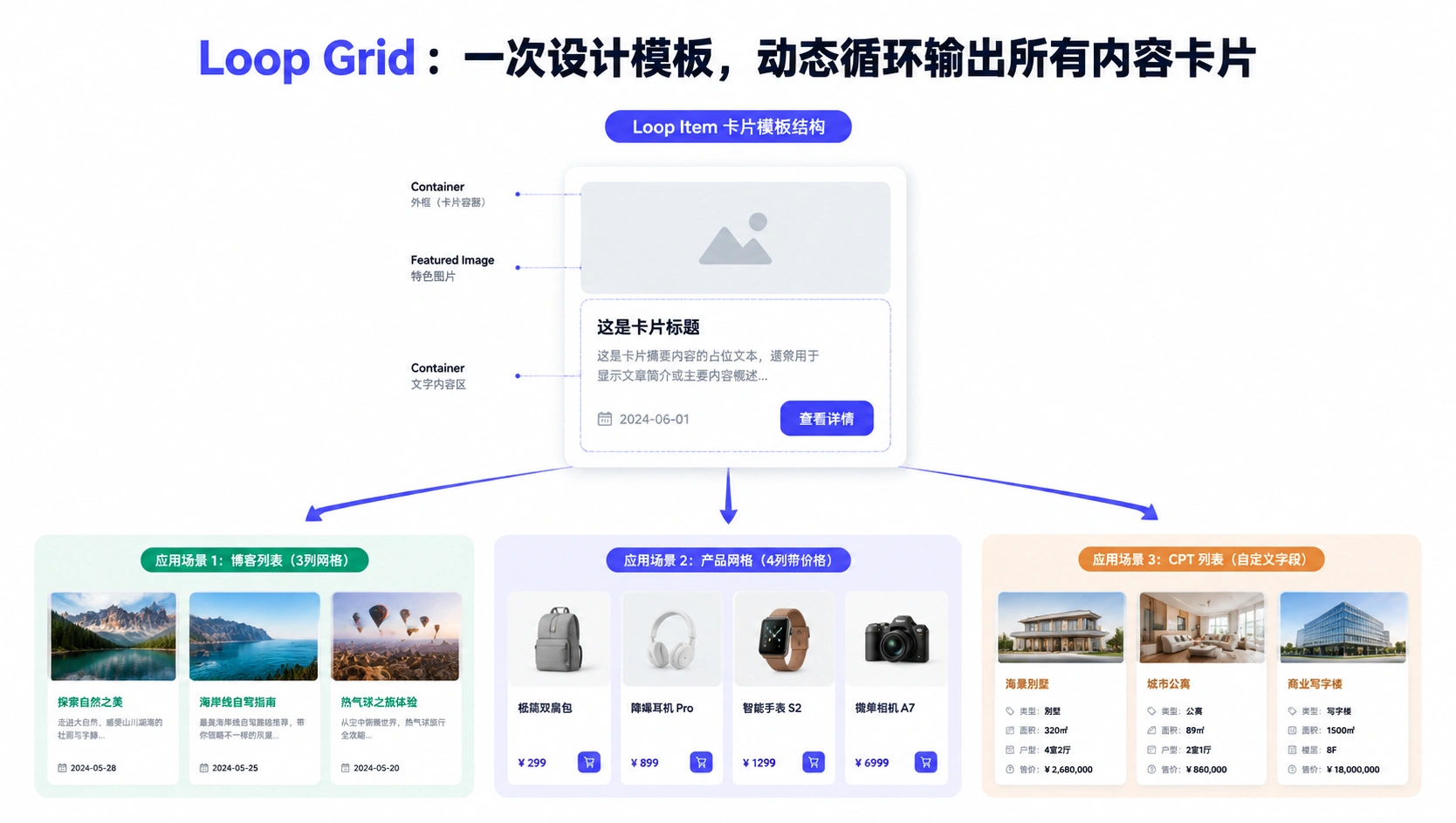 22-03-framework-loop-grid-architecture.png