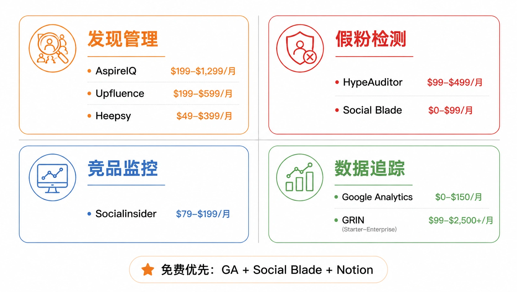 148-05-framework-tools-overview.png