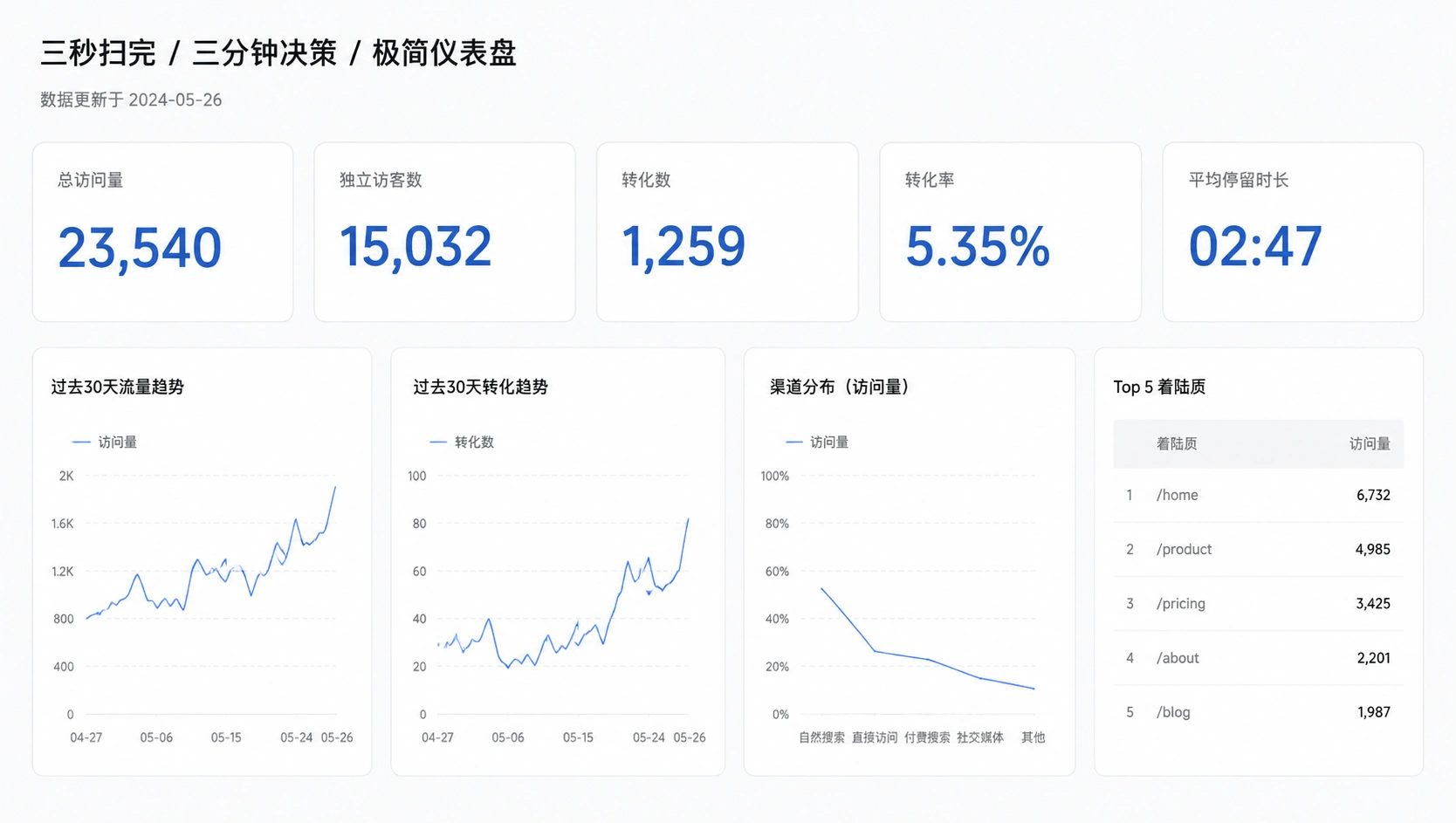 79-03-infographic-dashboard-design.png