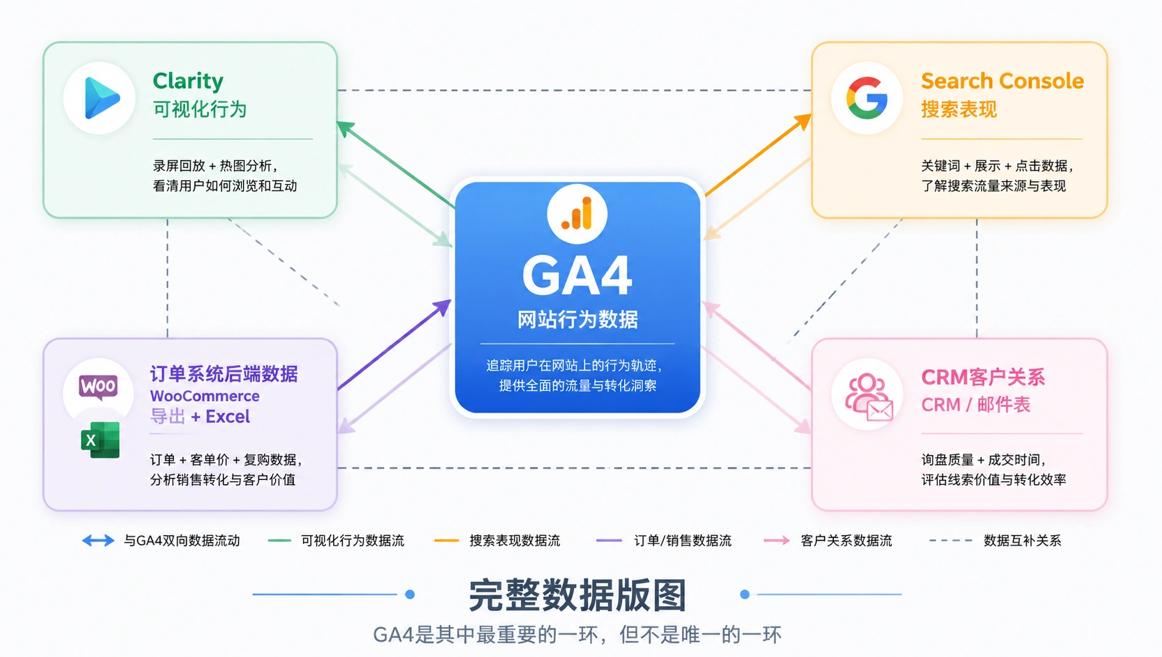 80-03-framework-tools-combo.png