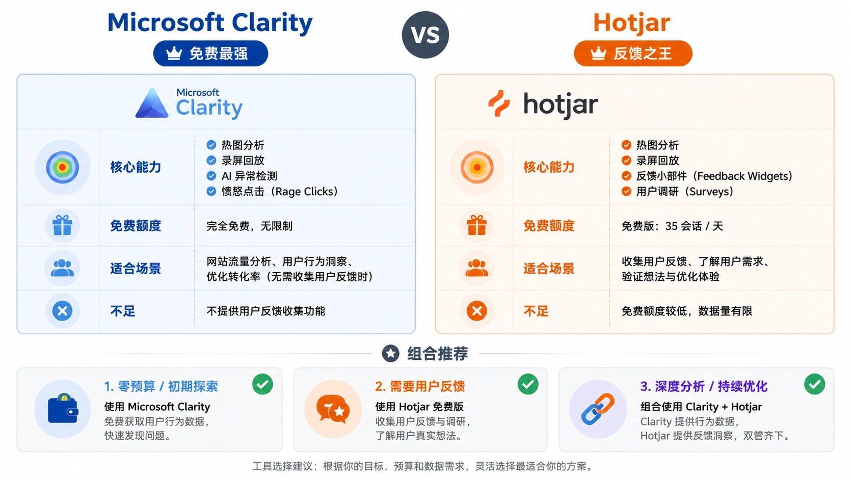 81-01-comparison-tools-selection.png
