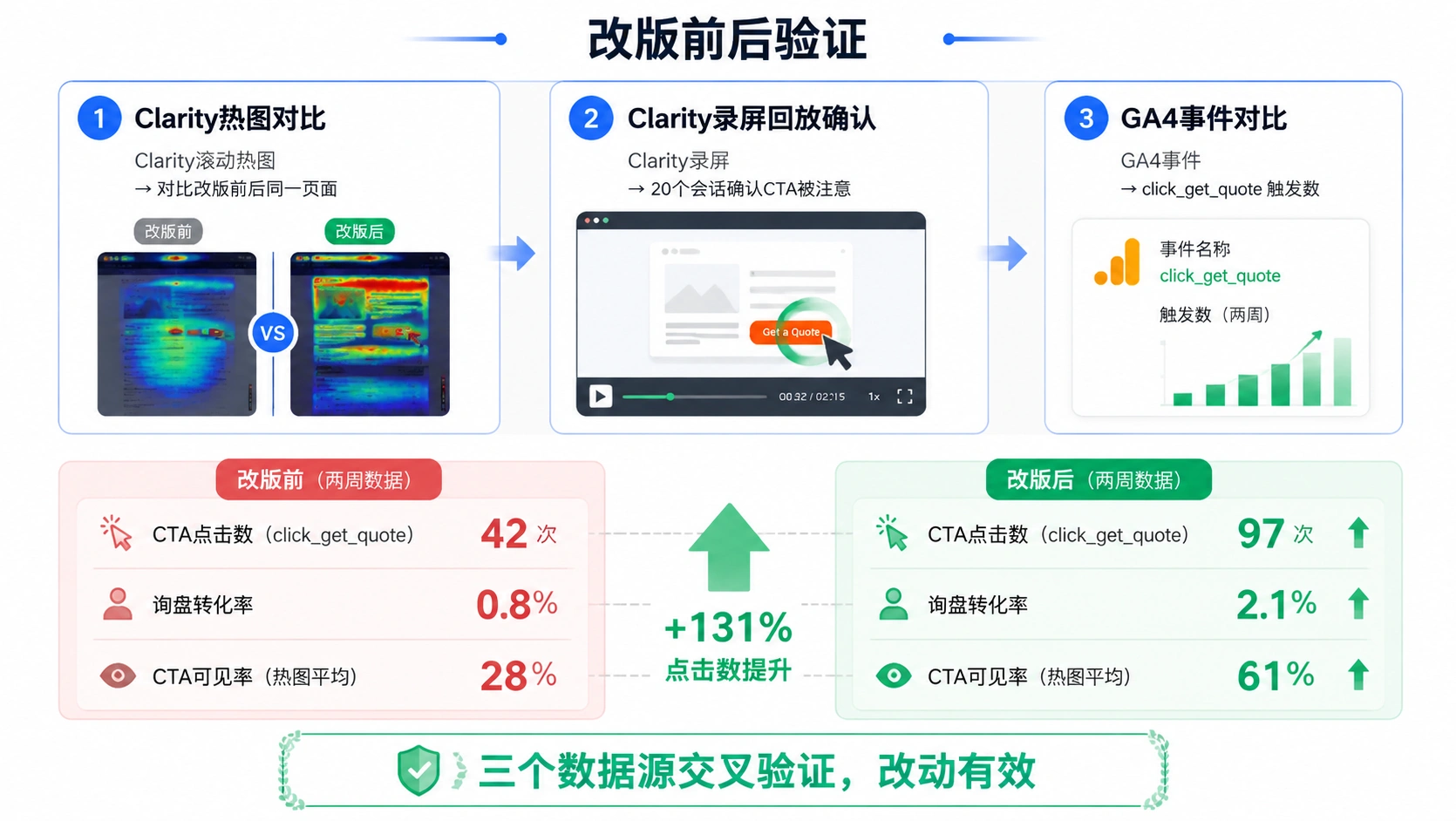 81-03-comparison-before-after.png