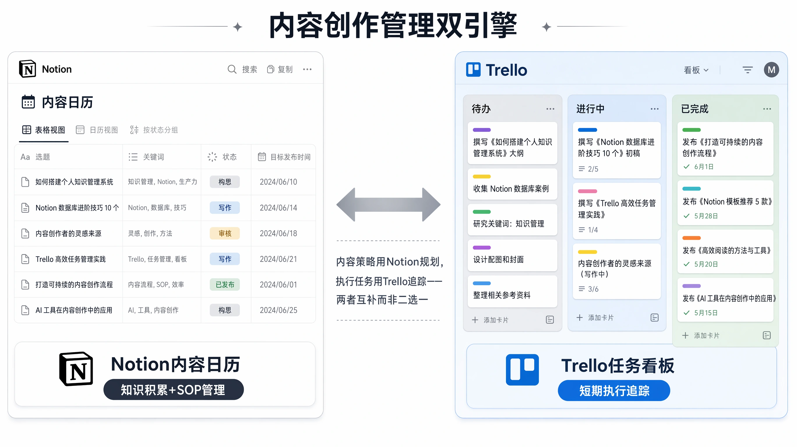 86-02-scene-content-calendar-workflow.png