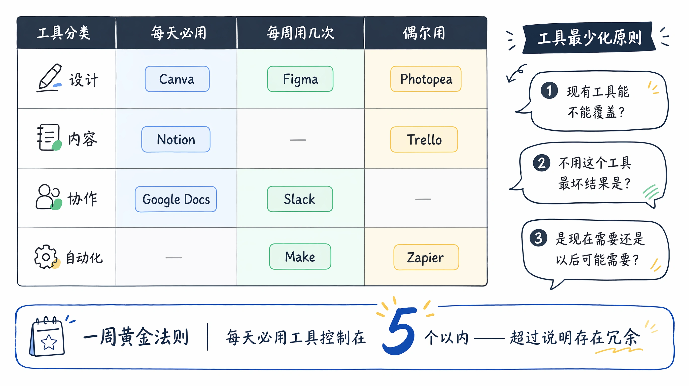 86-04-framework-tool-matrix.png