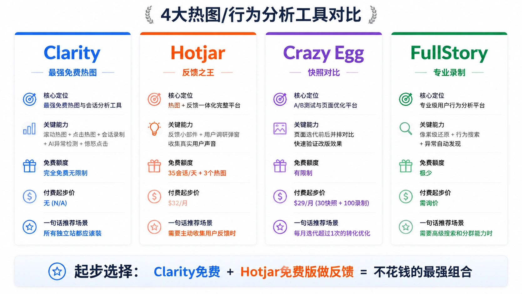 88-02-comparison-heatmap-tools.png
