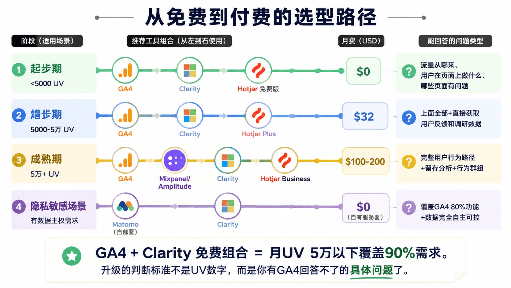 88-03-framework-selection-path.png
