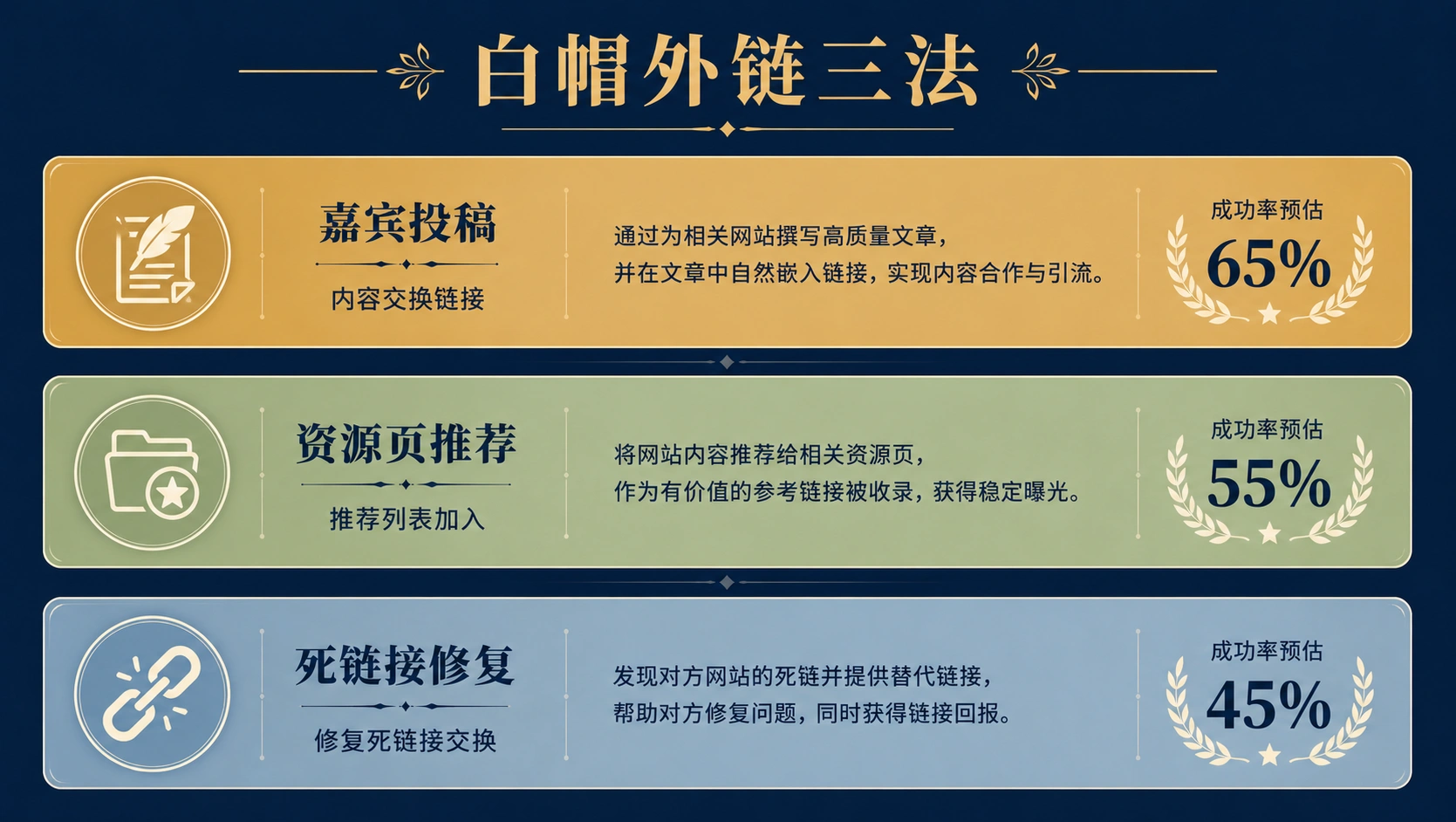 58-01-infographic-white-hat-link-building.png