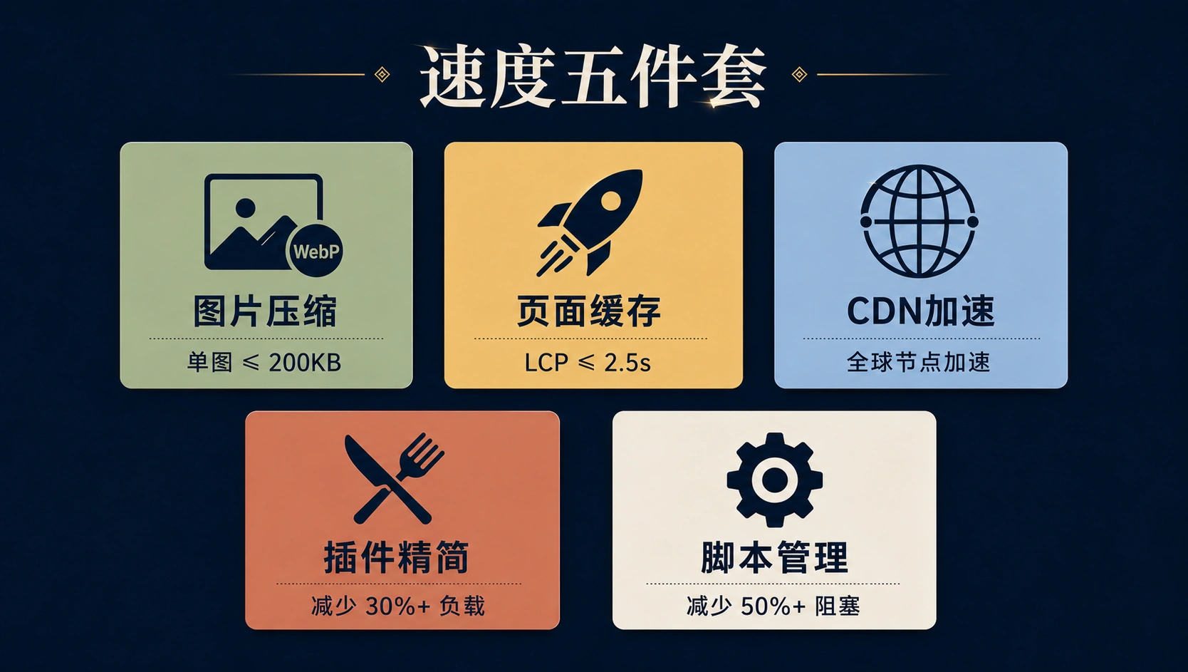 59-03-infographic-page-speed-optimization.png