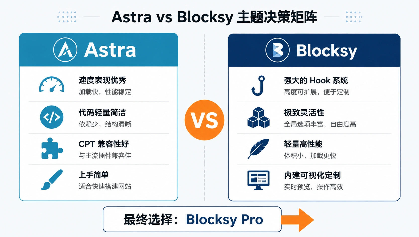 106-02-theme-comparison-matrix.png