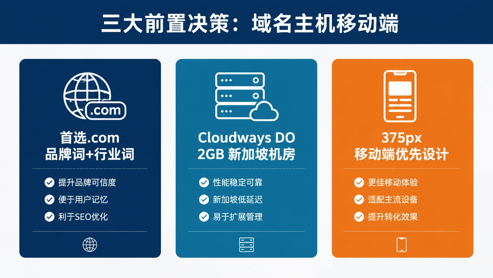 106-04-framework-pre-launch-decisions.png