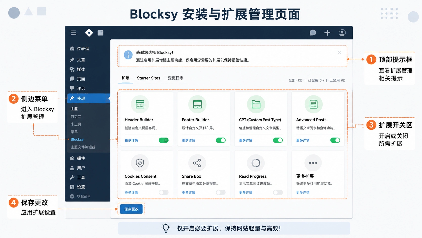 107-01-blocksy-dashboard-setup.png