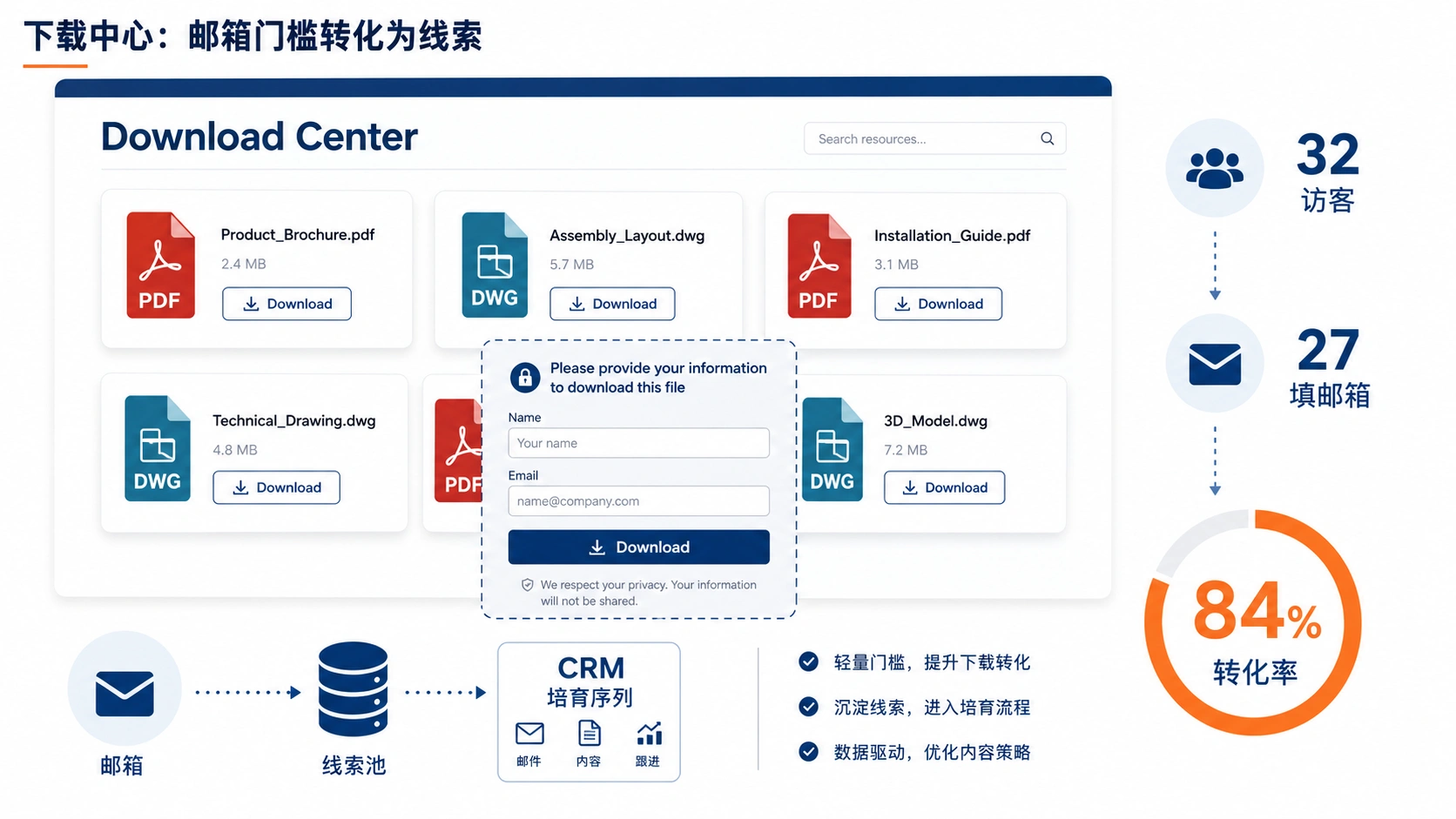 109-04-scene-download-center.png