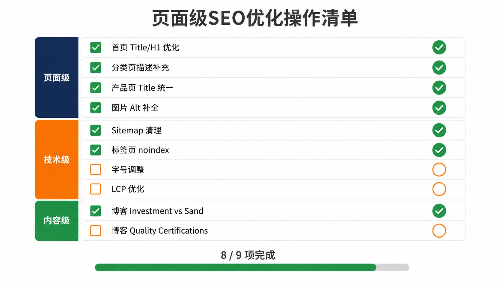 112-02-page-seo-checklist.png