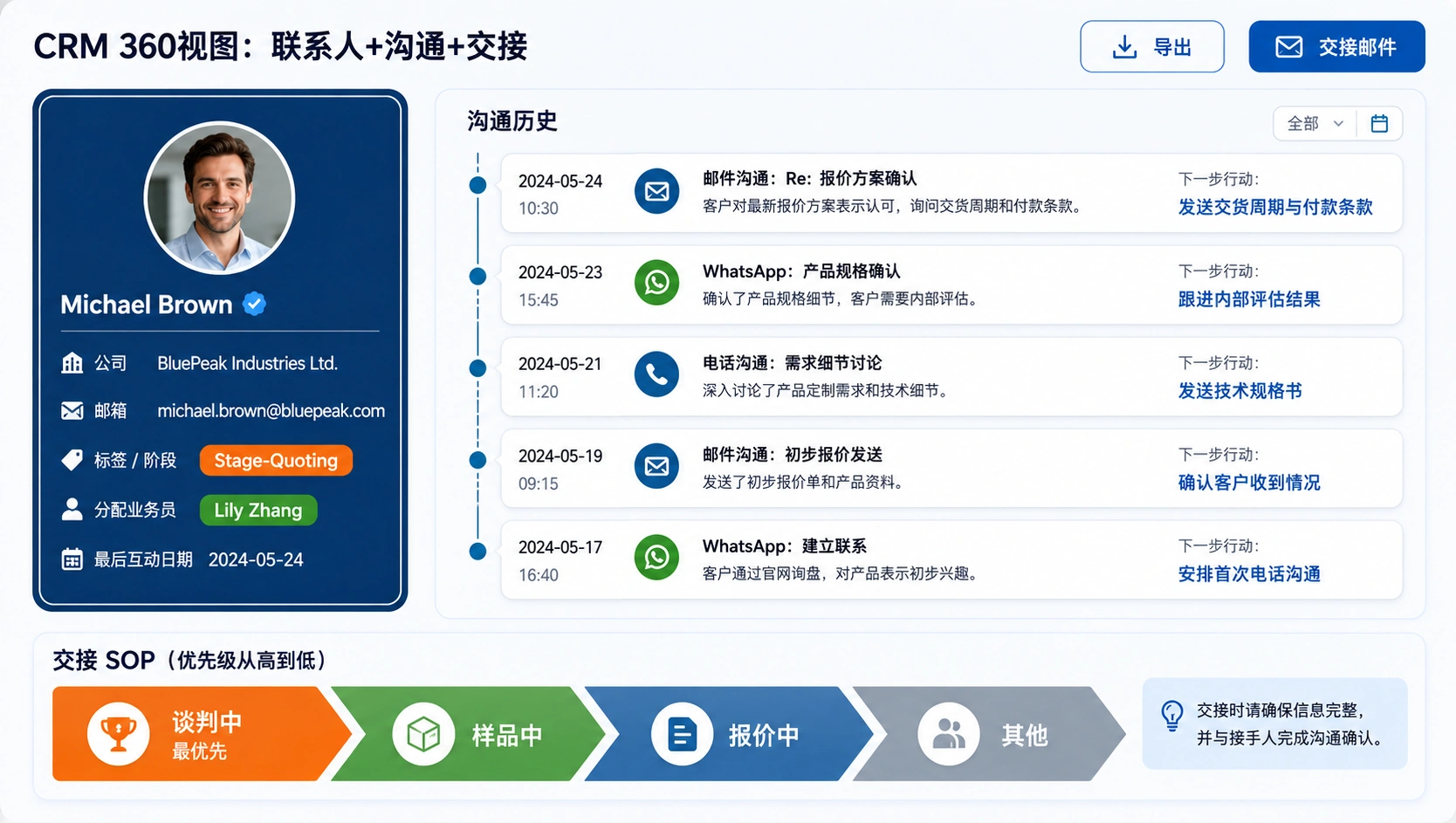 115-02-crm-360-contact-view.png