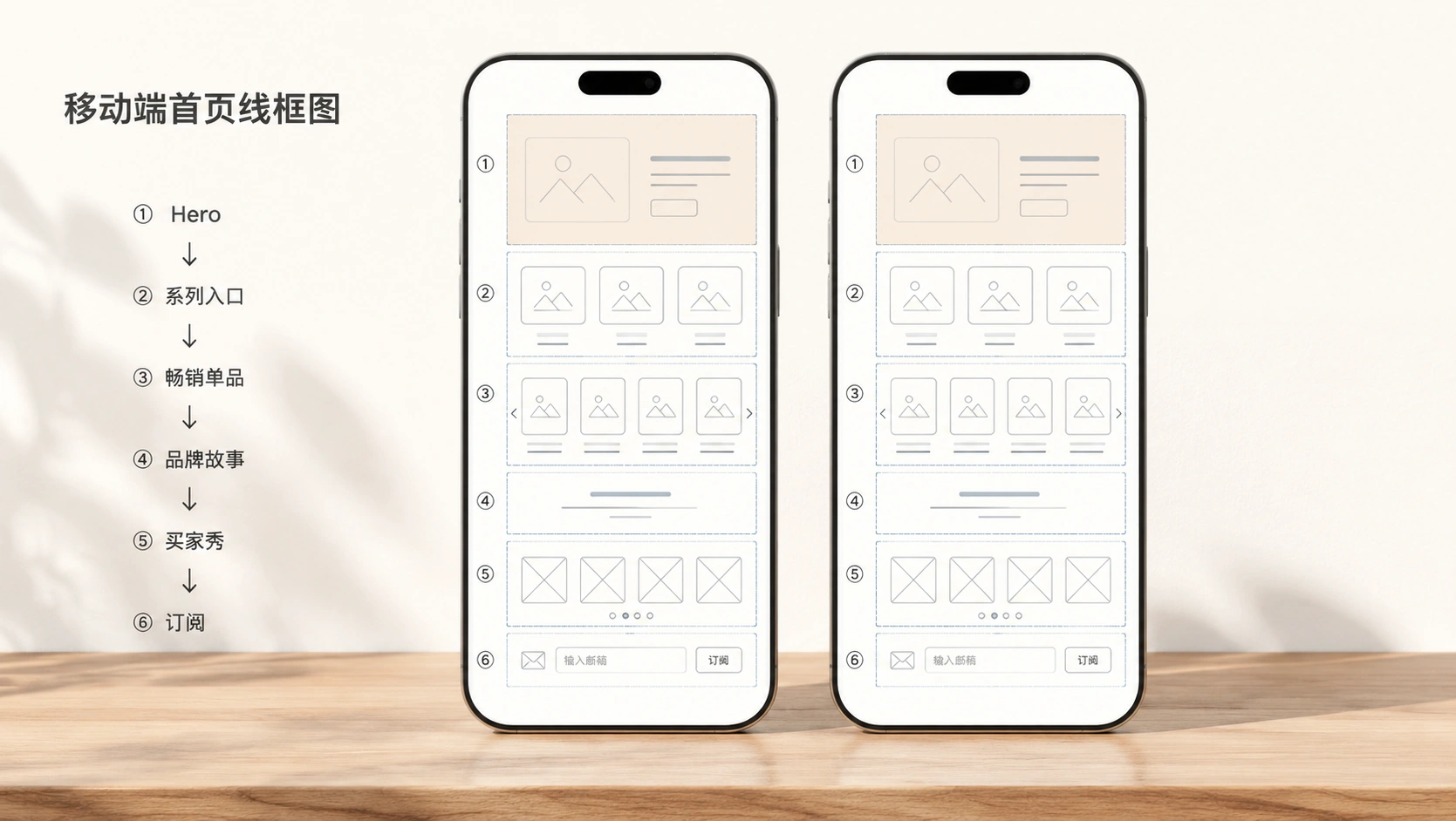 96-04-mobile-homepage-wireframe.png