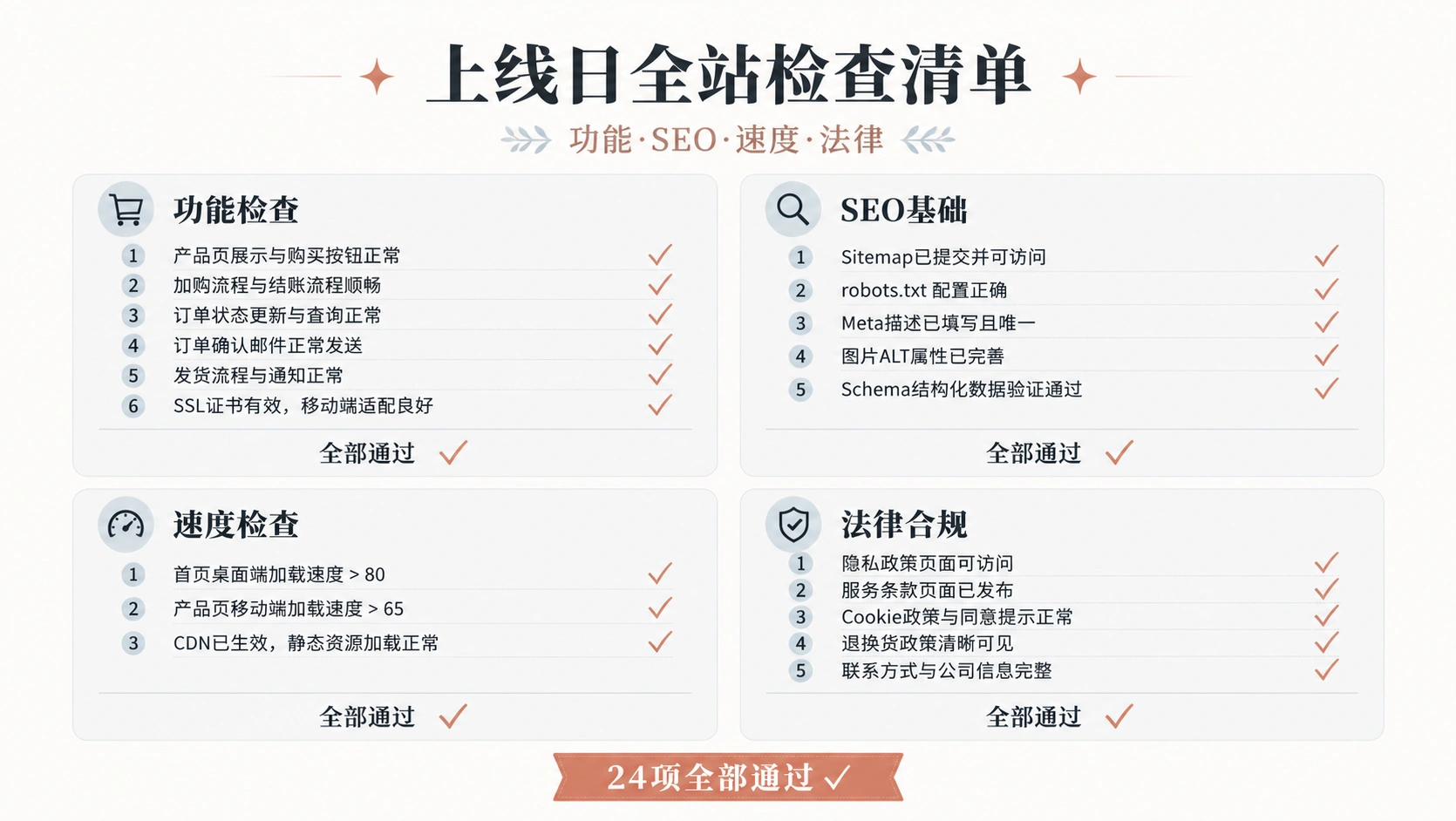 105-01-launch-checklist.png