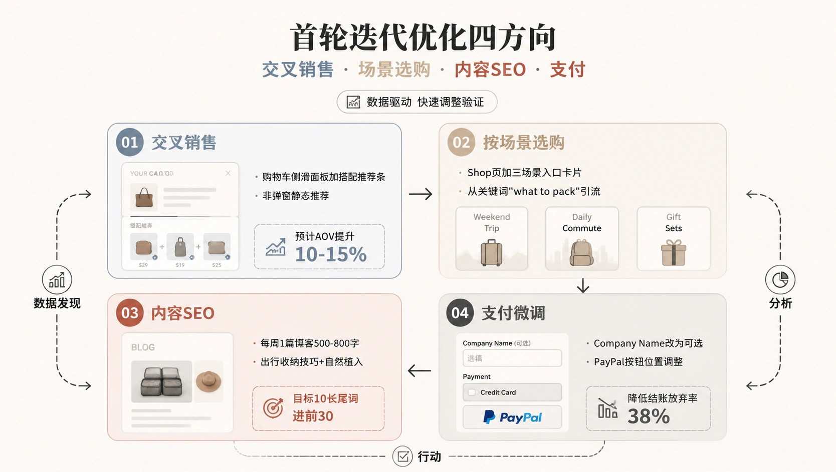 105-04-scenario-shopping-entrance.png